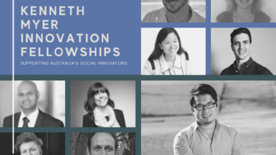 Kenneth Myer Innovation Fellowships, Australia for 2023